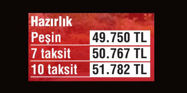 KOLEJLERİN 2015-2016 ÜCRETLERİ - ÜSKÜDAR AMERİKAN LİSESİ