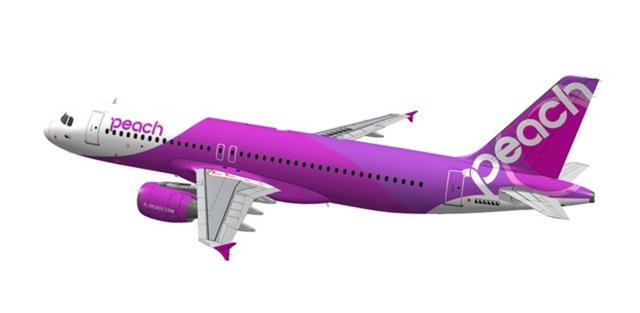 76 	Jet Airways2014 Reytingleri 	75