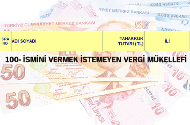 İşte Türkiye'nin vergi rekortmenleri!