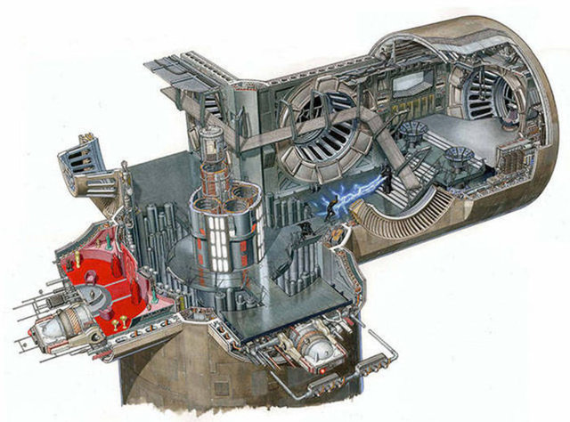 Starwars'tan, imparatorun tahtının bulunduğu oda