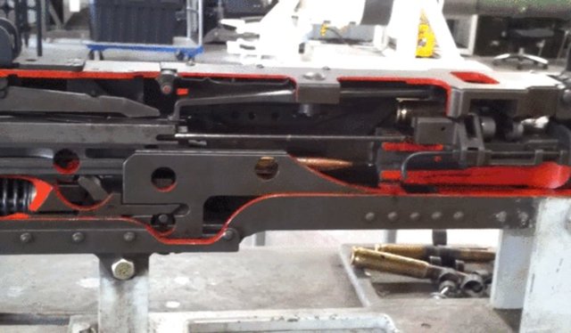 M2 silahının çalışma sistemi