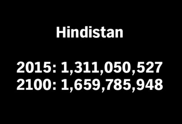 Rapora göre Türkiye için yüzyılın ortasından itibaren alarm çanları çalmaya başlayacak. Türkiye nüfusu önce zirve yapacak sonra hızla gerilemeye başlayacak.