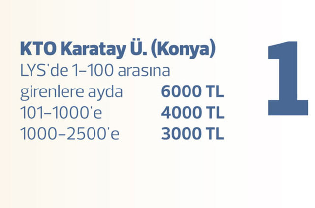 VAKIF ÜNİVERSİTELERİ