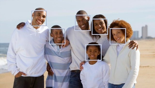 Bu özellik, Facebook duvarınızda paylaştığınız fotoğrafları otomatik olarak etiketlemeyi önerek yüz tanıma özelliğine benzer şekilde çalışıyor.