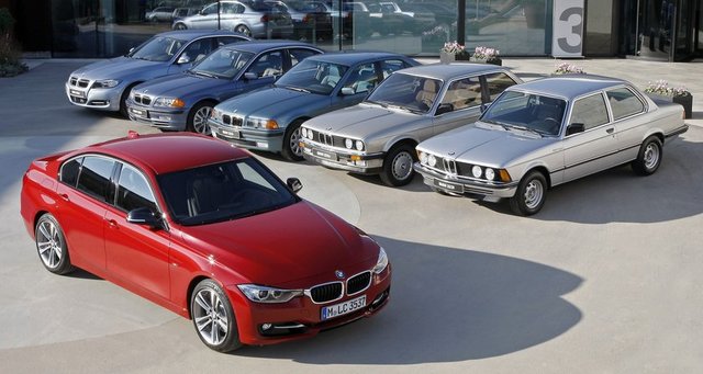 ŞİRKET: BMW - MARKA:BMW - MODEL: 3 SERİSİ