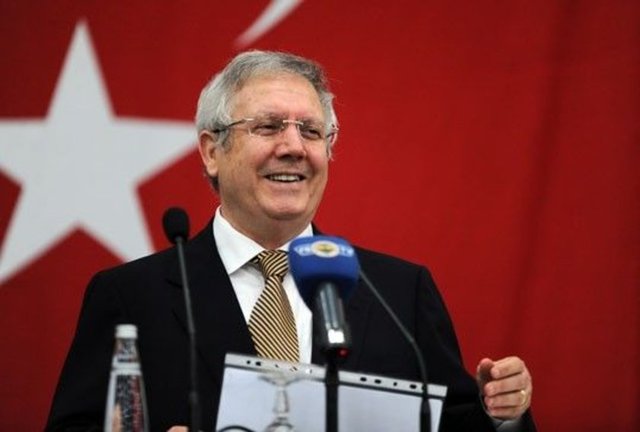 AZİZ YILDIRIM