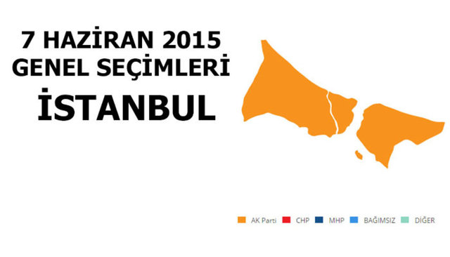 AK PARTİ: %41,11 - MİLLETVEKİLİ SAYISI: 39 - CHP: %29,14 - MİLLETVEKİLİ SAYISI: 28 - HDP: %12,60 - MİLLETVEKİLİ SAYISI: 11 - MHP: %11,03 - MİLLETVEKİLİ SAYISI: 10 - BAĞIMSIZ: %2,55 - MİLLETVEKİLİ SAYISI: 0 - SP: %2,13 - MİLLETVEKİLİ