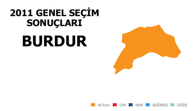 AK PARTİ: %48,99 - MİLLETVEKİLİ SAYISI: 2 - CHP: %25,41 - MİLLETVEKİLİ SAYISI: 1 - MHP: %18,63 - MİLLETVEKİLİ SAYISI: 0 - SP: %1,75 - MİLLETVEKİLİ SAYISI: 0