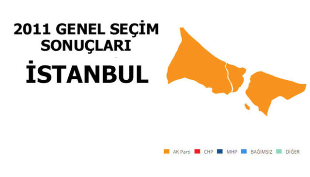 AK PARTİ: %49,38 - MİLLETVEKİLİ SAYISI: 46 - CHP: %31,31 - MİLLETVEKİLİ SAYISI: 29 - MHP: %9,39 - MİLLETVEKİLİ SAYISI: 7 - BAĞIMSIZ: %5,34 - MİLLETVEKİLİ SAYISI: 3 - SP: %1,62 - MİLLETVEKİLİ SAYISI: 0