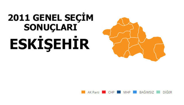 AK PARTİ: %44,10 - MİLLETVEKİLİ SAYISI: 3 - CHP: %35,53 - MİLLETVEKİLİ SAYISI: 2 - MHP: %14,60 - MİLLETVEKİLİ SAYISI: 1 - DP: %1,07 - MİLLETVEKİLİ SAYISI: 0