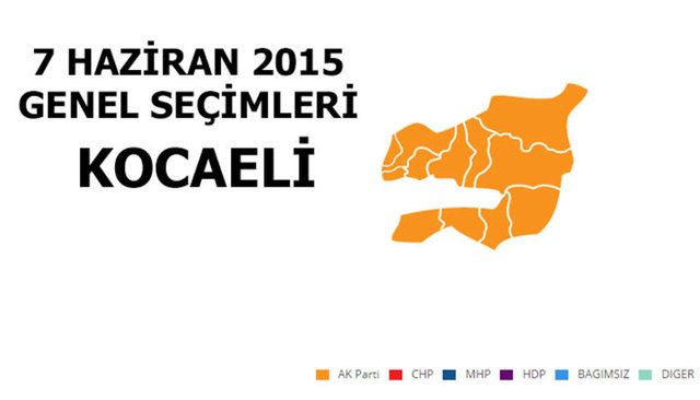 AK PARTİ: %46,32 - MİLLETVEKİLİ SAYISI: 6 - CHP: %24,39 - MİLLETVEKİLİ SAYISI: 3 - MHP: %15,34 - MİLLETVEKİLİ SAYISI: 2 - HDP: %7,37 - MİLLETVEKİLİ SAYISI: 0 - SP: %4,97 - MİLLETVEKİLİ SAYISI: 0