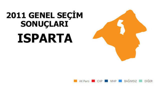 AK PARTİ: %52,90 - MİLLETVEKİLİ SAYISI: 2 - CHP: %21,72 - MİLLETVEKİLİ SAYISI: 1 - MHP: %18,91 - MİLLETVEKİLİ SAYISI: 1 - DP: %1,46 - MİLLETVEKİLİ SAYISI: 0 - SP: %1,28 - MİLLETVEKİLİ SAYISI: 0