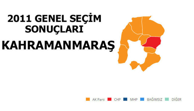 AK PARTİ: %69,57 - MİLLETVEKİLİ SAYISI: 6 - MHP: %12,98 - MİLLETVEKİLİ SAYISI: 1 - CHP: %11,46 - MİLLETVEKİLİ SAYISI: 1 - BBP: %1,97 - MİLLETVEKİLİ SAYISI: 0 - SP: %1,31 - MİLLETVEKİLİ SAYISI: 0 -