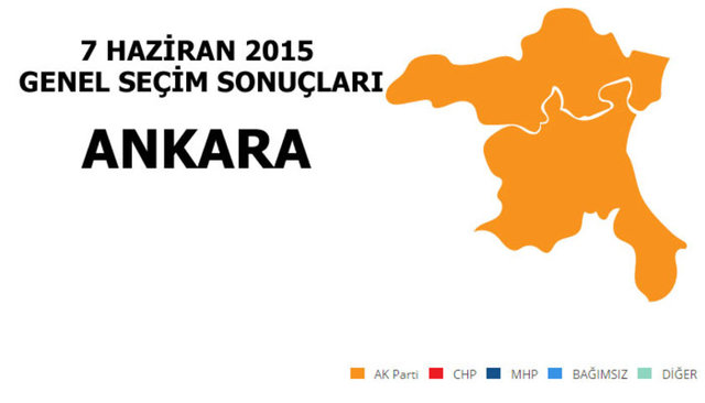 AK PARTİ: % 41,21 - MİLLETVEKİLİ SAYISI: 15  - CHP: % 29,44 - MİLLETVEKİLİ SAYISI: 11 - MHP: % 18,02 - MİLLETVEKİLİ SAYISI: 5 - HDP: %5.23 - MİLLETVEKİLİ SAYISI: 1