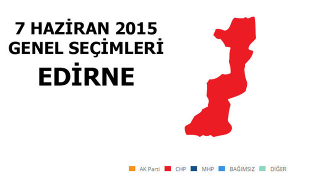 CHP: %53,76 - MİLLETVEKİLİ SAYISI: 2 - AK PARTİ: %24,19 - MİLLETVEKİLİ SAYISI: 1 - MHP: %15,77 - MİLLETVEKİLİ SAYISI: 0 - HDP: %2,65 - MİLLETVEKİLİ SAYISI: 0