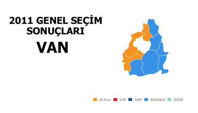 BAĞIMSIZ %49,47 - MİLLETVEKİLİ SAYISI: 4 - AK PARTİ: %40,25 - MİLLETVEKİLİ SAYISI: 4 - CHP: %3,76 - MİLLETVEKİLİ SAYISI: 0 - MHP: %2,98 - MİLLETVEKİLİ SAYISI: 0 - BBP: %1,26 - MİLLETVEKİLİ SAYISI: 0