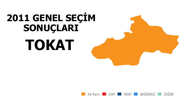 AK PARTİ: %55,90 - MİLLETVEKİLİ SAYISI: 3 - CHP: %23,51 - MİLLETVEKİLİ SAYISI: 1 - MHP: %15,81 - MİLLETVEKİLİ SAYISI: 1 - SP: %1,73 - MİLLETVEKİLİ SAYISI: 0