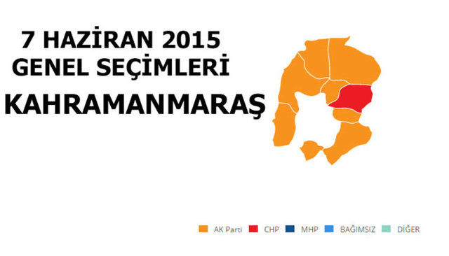 AK PARTİ: %61,04 - MİLLETVEKİLİ SAYISI: 6 - MHP: %19,94 - MİLLETVEKİLİ SAYISI: 2 - CHP: %8,49 - MİLLETVEKİLİ SAYISI: 0 - HDP: %5,15 - MİLLETVEKİLİ SAYISI: 0 - SP: %3,65 - MİLLETVEKİLİ SAYISI: 0