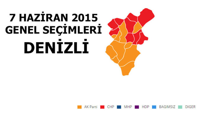 AK PARTİ: %39,55 - MİLLETVEKİLİ SAYISI: 3 - CHP: %35,17 - MİLLETVEKİLİ SAYISI: 3 - MHP: %18,34 - MİLLETVEKİLİ SAYISI: 1 - HDP: %3,80 - MİLLETVEKİLİ SAYISI: 0