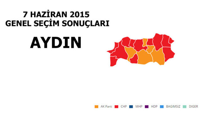 CHP: % 40,59 - MİLLETVEKİLİ SAYISI: 4 - AK PARTİ: % 29,25 - MİLLETVEKİLİ SAYISI: 2 - MHP: % 18,15 - MİLLETVEKİLİ SAYISI: 1 - HDP : % 8,84 - MİLLETVEKİLİ SAYISI: 0