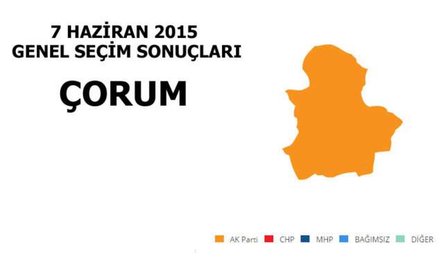AK PARTİ: %54,38 - MİLLETVEKİLİ SAYISI: 3 - CHP: %22,40 - MİLLETVEKİLİ SAYISI: 1 - MHP: %17,83 - MİLLETVEKİLİ SAYISI: 0 - SP: %1,98 - MİLLETVEKİLİ SAYISI: 0 - HDP: %1,85 - MİLLETVEKİLİ SAYISI: 0