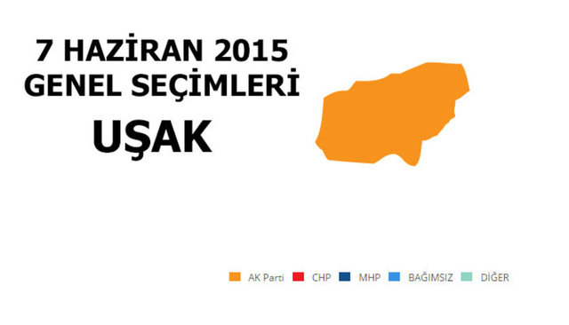 AK PARTİ: %38,02 - MİLLETVEKİLİ SAYISI: 1 - CHP: %28,36 - MİLLETVEKİLİ SAYISI: 1 - MHP: %27,86 - MİLLETVEKİLİ SAYISI: 1 - HDP: %2,39 - MİLLETVEKİLİ SAYISI: 0 - SP: %1,81 - MİLLETVEKİLİ SAYISI: 0