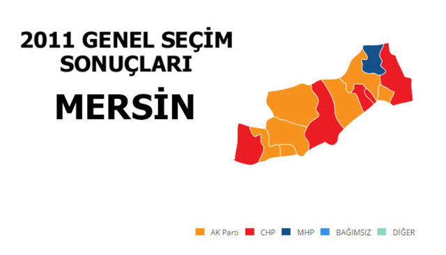 AK PARTİ: %32,00 - MİLLETVEKİLİ SAYISI: 4 - CHP: %31,96 - MİLLETVEKİLİ SAYISI: 4 - MHP: %23,09 - MİLLETVEKİLİ SAYISI: 2 - BAĞIMSIZ: %9,66 - MİLLETVEKİLİ SAYISI: 1