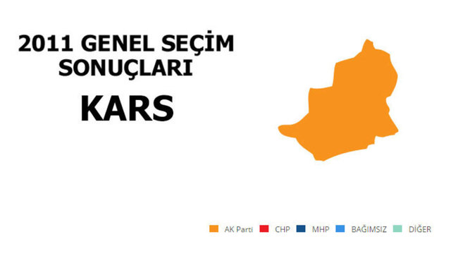 AK PARTİ: %42,56 - MİLLETVEKİLİ SAYISI: 2 - BAĞIMSIZ:%19,21 - MİLLETVEKİLİ SAYISI: 1 - MHP: %17,21 - MİLLETVEKİLİ SAYISI: 0 - CHP: %16,70 - MİLLETVEKİLİ SAYISI: 0 - BBP: %1,15 - MİLLETVEKİLİ SAYISI: 0