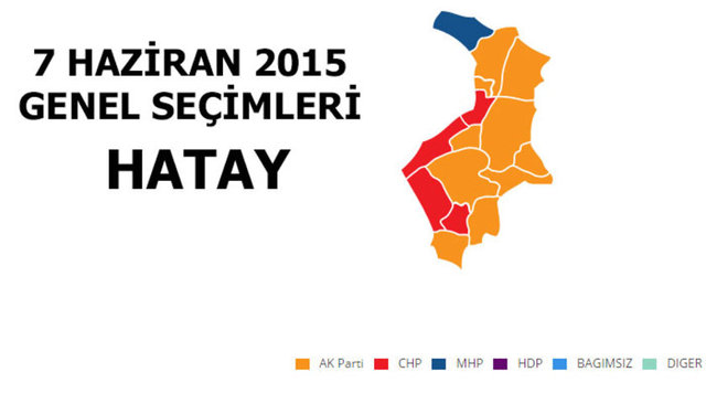 AK PARTİ: %37,79 - MİLLETVEKİLİ SAYISI: 5 - CHP: %36,33 - MİLLETVEKİLİ SAYISI: 4 - MHP: %14,02 - MİLLETVEKİLİ SAYISI: 1 - HDP: %6,58 - MİLLETVEKİLİ SAYISI: 0 - BAĞIMSIZ: %2,32 - MİLLETVEKİLİ SAYISI: 0 -