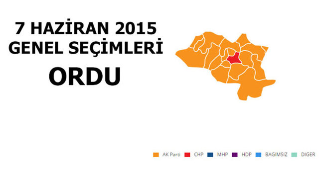 AK PARTİ: %53,00 - MİLLETVEKİLİ SAYISI: 3 - CHP: %28,49 - MİLLETVEKİLİ SAYISI: 2 - MHP: %12,92 - MİLLETVEKİLİ SAYISI: 0 - SP: %2,32 - MİLLETVEKİLİ SAYISI: 0