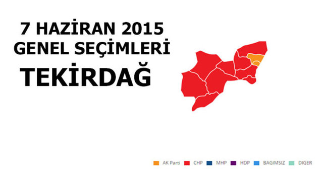 CHP: %44,49 - MİLLETVEKİLİ SAYISI: 3 - AK PARTİ: %31,17 - MİLLETVEKİLİ SAYISI: 2 - MHP: %15,16 - MİLLETVEKİLİ SAYISI: 1 - HDP: %5,54 - MİLLETVEKİLİ SAYISI: 0 - SP: %1,37 - MİLLETVEKİLİ SAYISI: 0