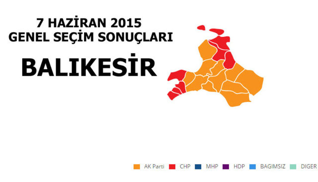 AK PARTİ: % 38,87 - MİLLETVEKİLİ SAYISI: 3 - CHP: %34,05 - MİLLETVEKİLİ SAYISI: 3 - MHP: % 20,26 - MİLLETVEKİLİ SAYISI: 2 - HDP: % 3,07 - MİLLETVEKİLİ SAYISI: 0
