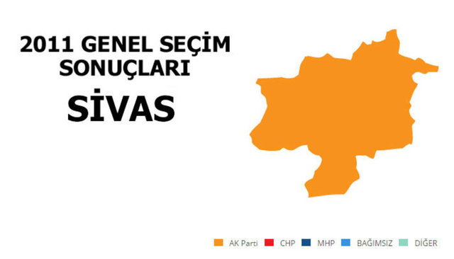 AK PARTİ: %63,34 - MİLLETVEKİLİ SAYISI: 4 - CHP: %15,27 - MİLLETVEKİLİ SAYISI: 1 - MHP: %9,95 - MİLLETVEKİLİ SAYISI: 0 - BAĞIMSIZ: %4,62 - MİLLETVEKİLİ SAYISI: 0 - BBP: %3,48 - MİLLETVEKİLİ SAYISI: 0