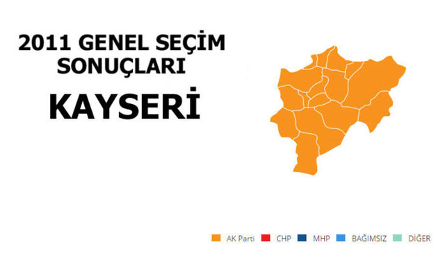 AK PARTİ: %64,90 - MİLLETVEKİLİ SAYISI: 7 - MHP: %18,04 - MİLLETVEKİLİ SAYISI: 1 - CHP: %12,14 - MİLLETVEKİLİ SAYISI: 1 - BBP: %1,36 - MİLLETVEKİLİ SAYISI: 0 - SP: %1,35 - MİLLETVEKİLİ SAYISI: 0