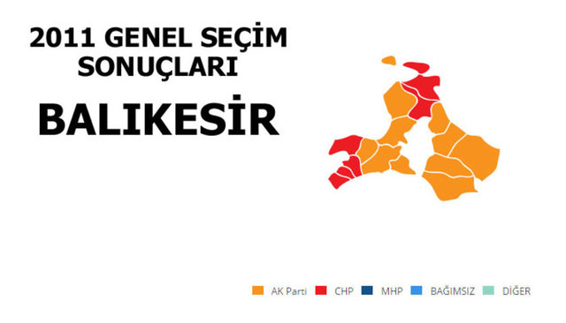 AK PARTİ: % 46,50 - MİLLETVEKİLİ SAYISI: 4 - CHP: %33,78 - MİLLETVEKİLİ SAYISI: 3 - MHP: % 13,91 - MİLLETVEKİLİ SAYISI: 1 - HDP: % 2.72 - MİLLETVEKİLİ SAYISI: 0