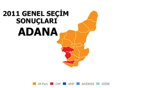 AK PARTİ: %37.40  - MİLLETVEKİLİ SAYISI: 6  - CHP: %30,85 - MİLLETVEKİLİ SAYISI: 4 - MHP: %20,32  - MİLLETVEKİLİ SAYISI: 3
