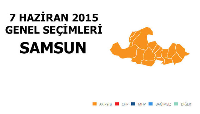 AK PARTİ: %52,93 - MİLLETVEKİLİ SAYISI: 5 - CHP: %23,13 - MİLLETVEKİLİ SAYISI: 2 - MHP: %17,86 - MİLLETVEKİLİ SAYISI: 2 - SP: %2,89 - MİLLETVEKİLİ SAYISI: 0 - HDP: %1,18 - MİLLETVEKİLİ SAYISI: 0