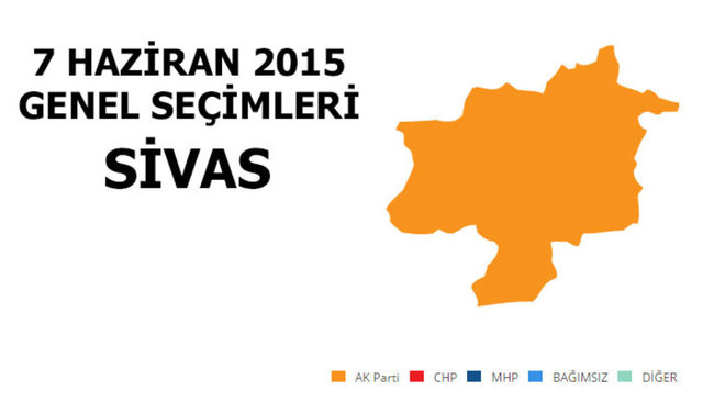 AK PARTİ: %57,66 - MİLLETVEKİLİ SAYISI: 3 - MHP: %18,20 - MİLLETVEKİLİ SAYISI: 1 - CHP: %14,98 - MİLLETVEKİLİ SAYISI: 1 - SP: %6,32 - MİLLETVEKİLİ SAYISI: 0 - HDP: %1,36 - MİLLETVEKİLİ SAYISI: 0