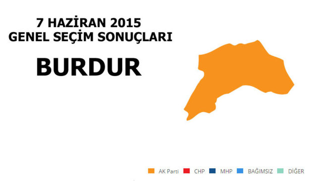 AK PARTİ: %42,94 - MİLLETVEKİLİ SAYISI: 1 - CHP: %27,32 - MİLLETVEKİLİ SAYISI: 1 - MHP: %23,23 - MİLLETVEKİLİ SAYISI: 0 - SP: %2,64 - MİLLETVEKİLİ SAYISI: 0 - HDP: %1,48 - MİLLETVEKİLİ SAYISI: 0