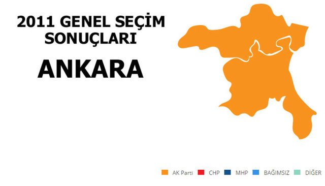 AK PARTİ: % 49.24 - MİLLETVEKİLİ SAYISI: 17  - CHP: % 31.30 - MİLLETVEKİLİ SAYISI: 10 - MHP: % 14.62 - MİLLETVEKİLİ SAYISI: 4 -