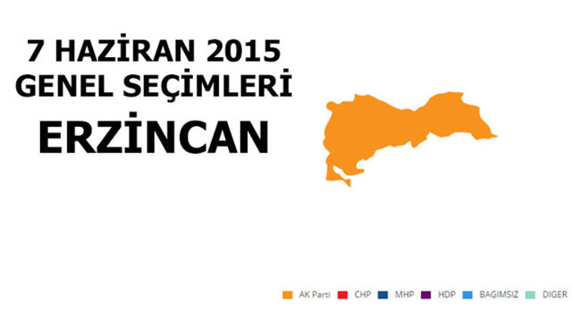 AK PARTİ: %49,20 - MİLLETVEKİLİ SAYISI: 1 - CHP: %25,52 - MİLLETVEKİLİ SAYISI: 1 - MHP: %16,69 - MİLLETVEKİLİ SAYISI: 0 - HDP: %5,51 - MİLLETVEKİLİ SAYISI: 0