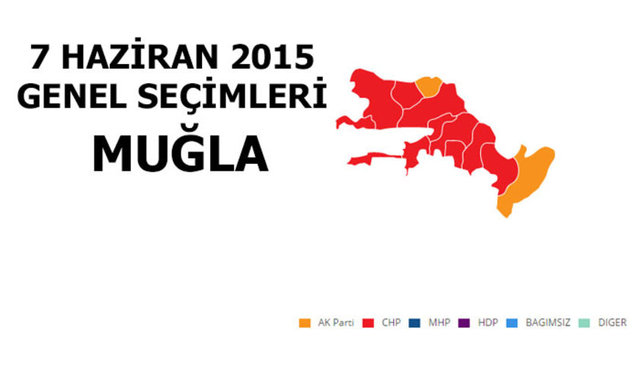 CHP: %45,76 - MİLLETVEKİLİ SAYISI: 3 - AK PARTİ: %26,40 - MİLLETVEKİLİ SAYISI: 2 - MHP: %18,89 - MİLLETVEKİLİ SAYISI: 1 - HDP: %5,11 - MİLLETVEKİLİ SAYISI: 0 -