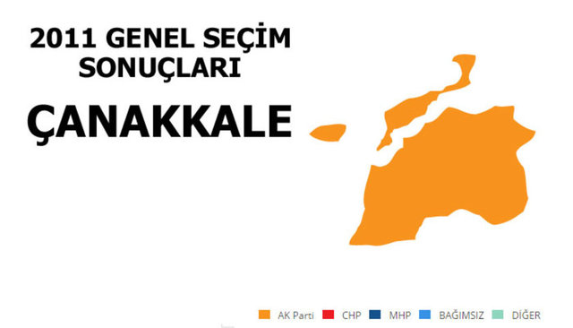 AK PARTİ: %41,57 - MİLLETVEKİLİ SAYISI: 2 - CHP: %39,46 - MİLLETVEKİLİ SAYISI: 2 - MHP: %14,60 - MİLLETVEKİLİ SAYISI: 0