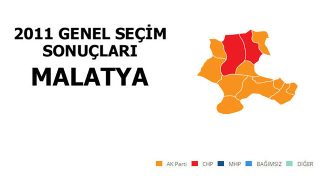 AK PARTİ: %67,99 - MİLLETVEKİLİ SAYISI: 5 - CHP: %19,76 - MİLLETVEKİLİ SAYISI: 1 - MHP: %8,14 - MİLLETVEKİLİ SAYISI: 0 - BAĞIMSIZ: %1,26 - MİLLETVEKİLİ SAYISI: 0