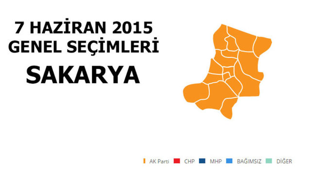 AK PARTİ: %56,65 - MİLLETVEKİLİ SAYISI: 5 - MHP: %19,43 - MİLLETVEKİLİ SAYISI: 1 - CHP: %15,86 - MİLLETVEKİLİ SAYISI: 1 - SP: %3,92 - MİLLETVEKİLİ SAYISI: 0 - HDP: %2,58 - MİLLETVEKİLİ SAYISI: 0 -