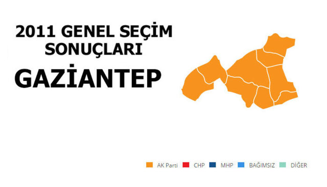 AK PARTİ: %61,69 - MİLLETVEKİLİ SAYISI: 9 - CHP: %19,31 - MİLLETVEKİLİ SAYISI: 2 - MHP: %9,40 - MİLLETVEKİLİ SAYISI: 1 - BAĞIMSIZ: %5,39 - MİLLETVEKİLİ SAYISI: 0 - SP: %1,00 - MİLLETVEKİLİ SAYISI: 0 -