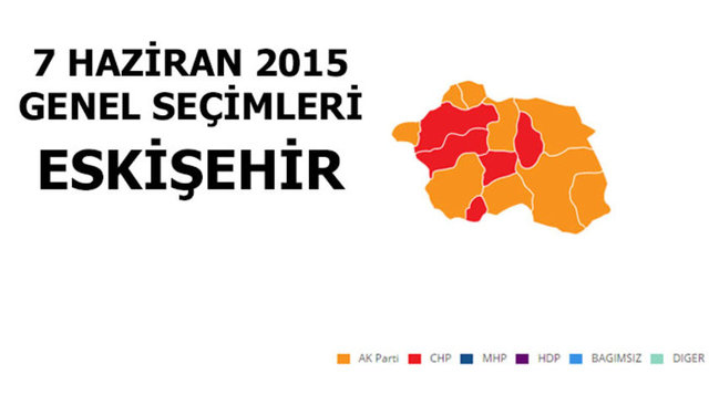 CHP: %39,30 - MİLLETVEKİLİ SAYISI: 3 - AK PARTİ: %35,93 - MİLLETVEKİLİ SAYISI: 2 - MHP: %16,84 - MİLLETVEKİLİ SAYISI: 1 - HDP: %3,58 - MİLLETVEKİLİ SAYISI: 0 - SP: %2,29 - MİLLETVEKİLİ SAYISI: 0