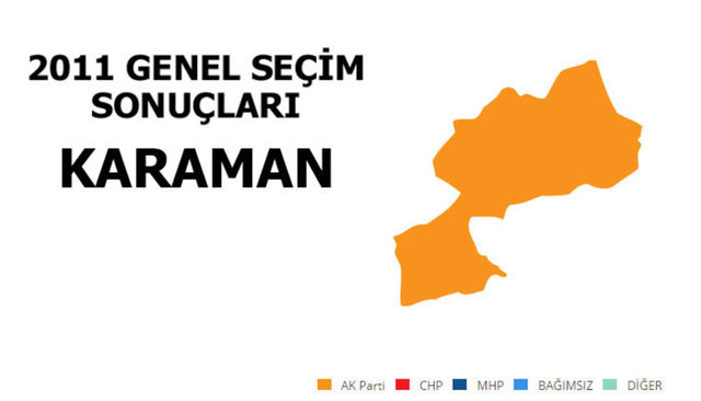 AK PARTİ: %57,29 - MİLLETVEKİLİ SAYISI: 2 - CHP: %18,88 - MİLLETVEKİLİ SAYISI: 0 - MHP: %18,26 - MİLLETVEKİLİ SAYISI: 0 - SP: %1,93 - MİLLETVEKİLİ SAYISI: 0