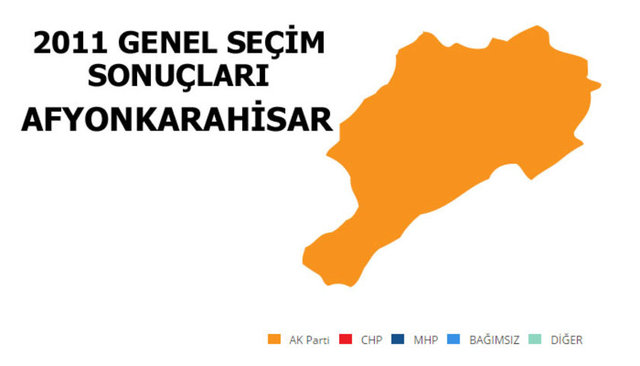 AK PARTİ: %60.42 - MİLLETVEKİLİ SAYISI: 3  - MHP: %18.64  - MİLLETVEKİLİ SAYISI: 1 - CHP: %16.48 - MİLLETVEKİLİ SAYISI: 1