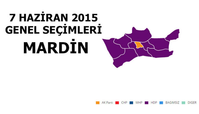 HDP: %73,26 - MİLLETVEKİLİ SAYISI: 5 - AK PARTİ: %19,22 - MİLLETVEKİLİ SAYISI: 1 - BAĞIMSIZ: %4,22 - MİLLETVEKİLİ SAYISI: 3 - MHP: %1,11 - MİLLETVEKİLİ SAYISI: 0 -